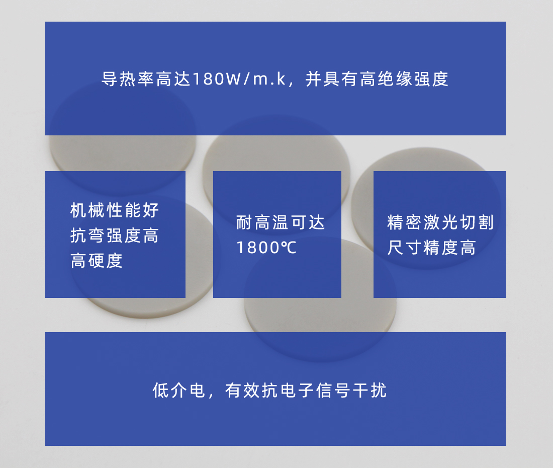 導(dǎo)熱陶瓷片性能特點(diǎn) 導(dǎo)熱陶瓷片性能特點(diǎn)