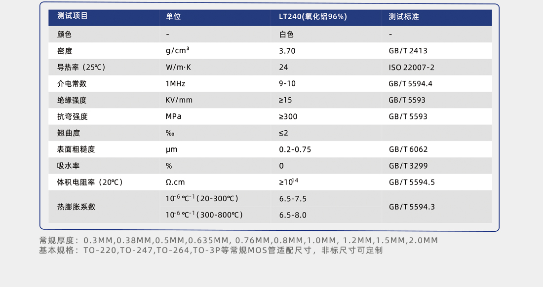 導熱陶瓷片性能測試 導熱陶瓷片性能測試
